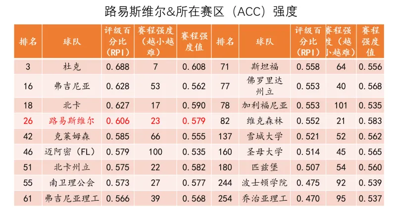 云开体育官网入口-数据推演张博源首赛季在红雀能打多少分钟？什么数据算合格？